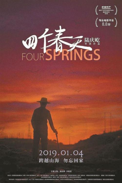 哪里能办乌克兰护照